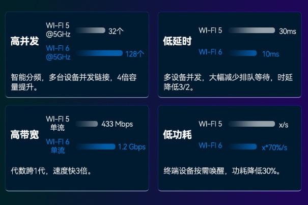 星亿网关工控机特点.png