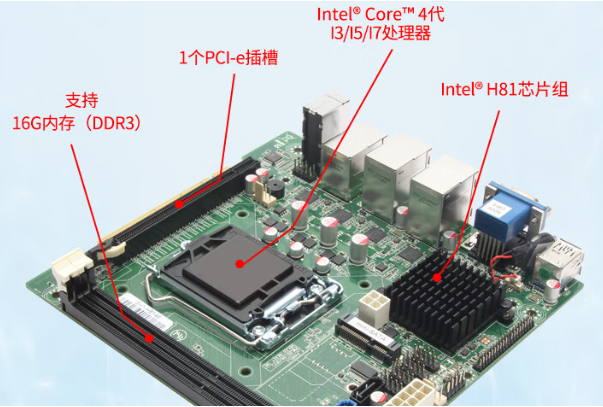 多网口工控机主板.png 多网口工控机主板.png