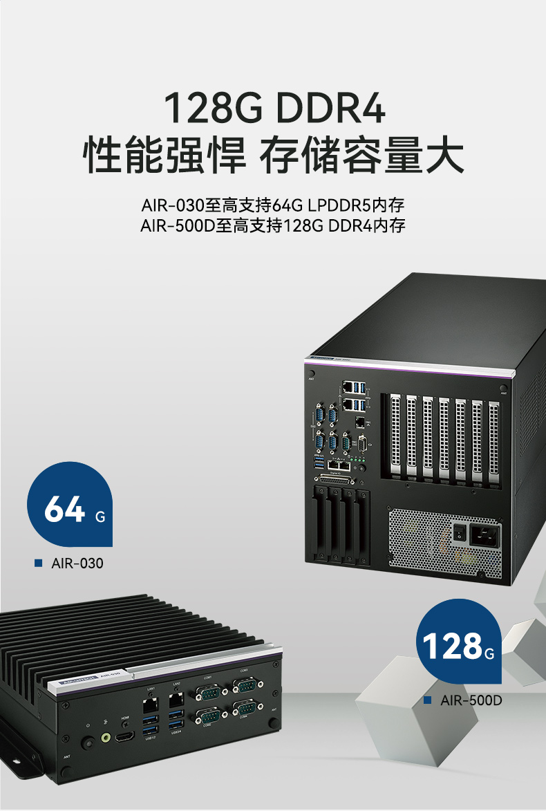 研华AI边缘服务器,双GPU工控主机,DDR4内存|AIR-500D.jpg