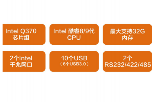 星亿嵌入式工控机特点.png