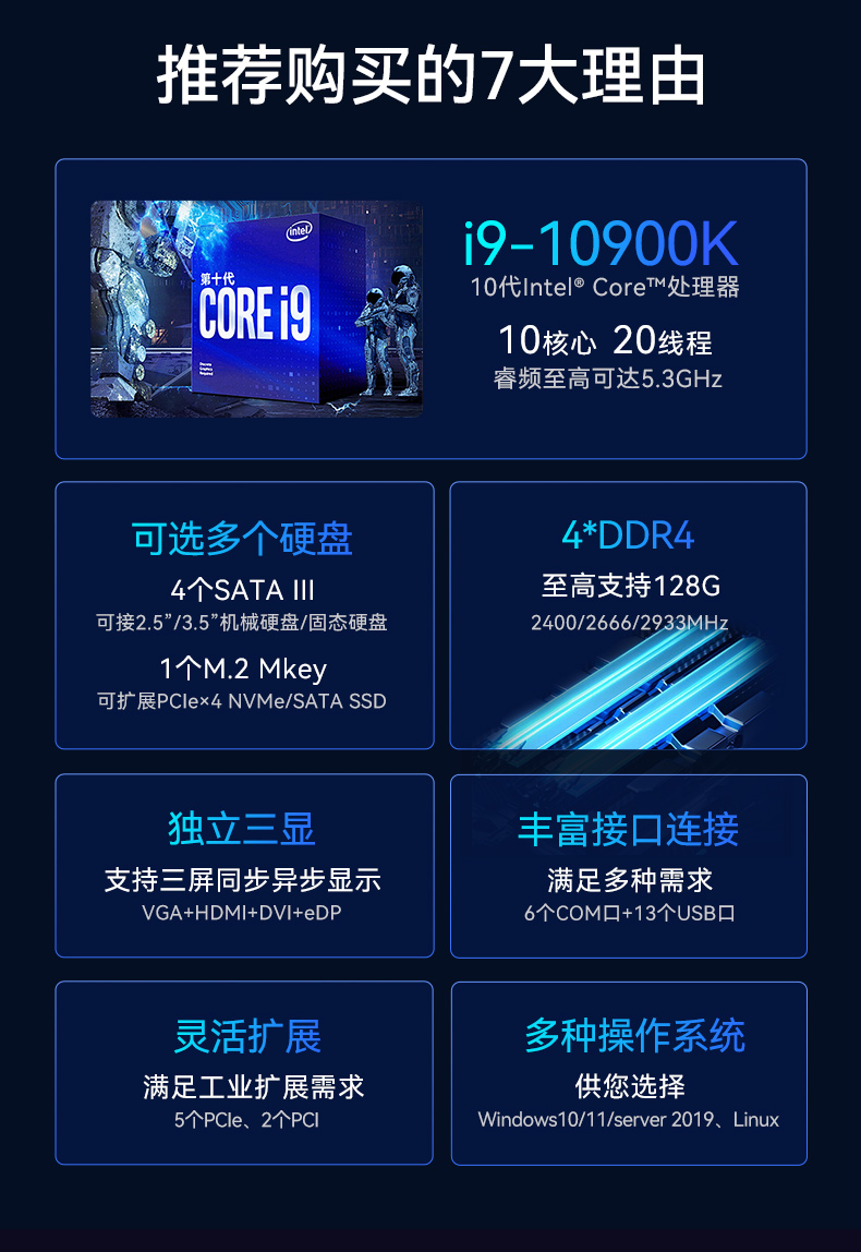 星亿酷睿10代工控机,独立三显计算机主机厂家,DT-610L-BQ470MA.jpg