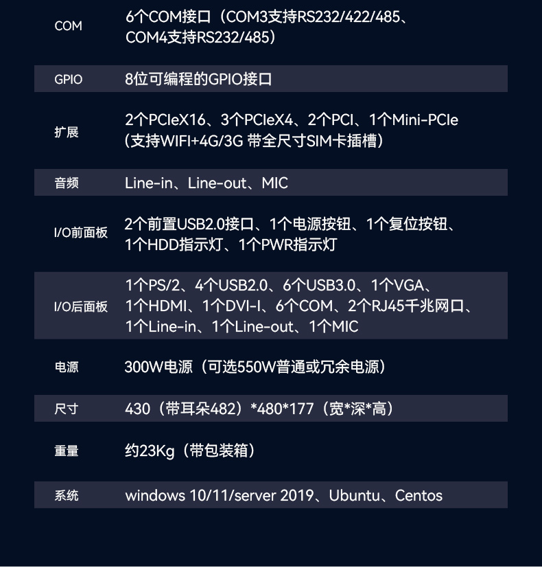 星亿酷睿10代工控机,独立三显计算机主机厂家,DT-610L-BQ470MA.jpg