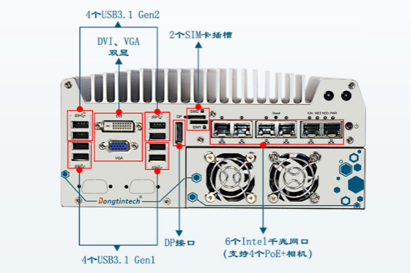星亿嵌入式工控机端口.png