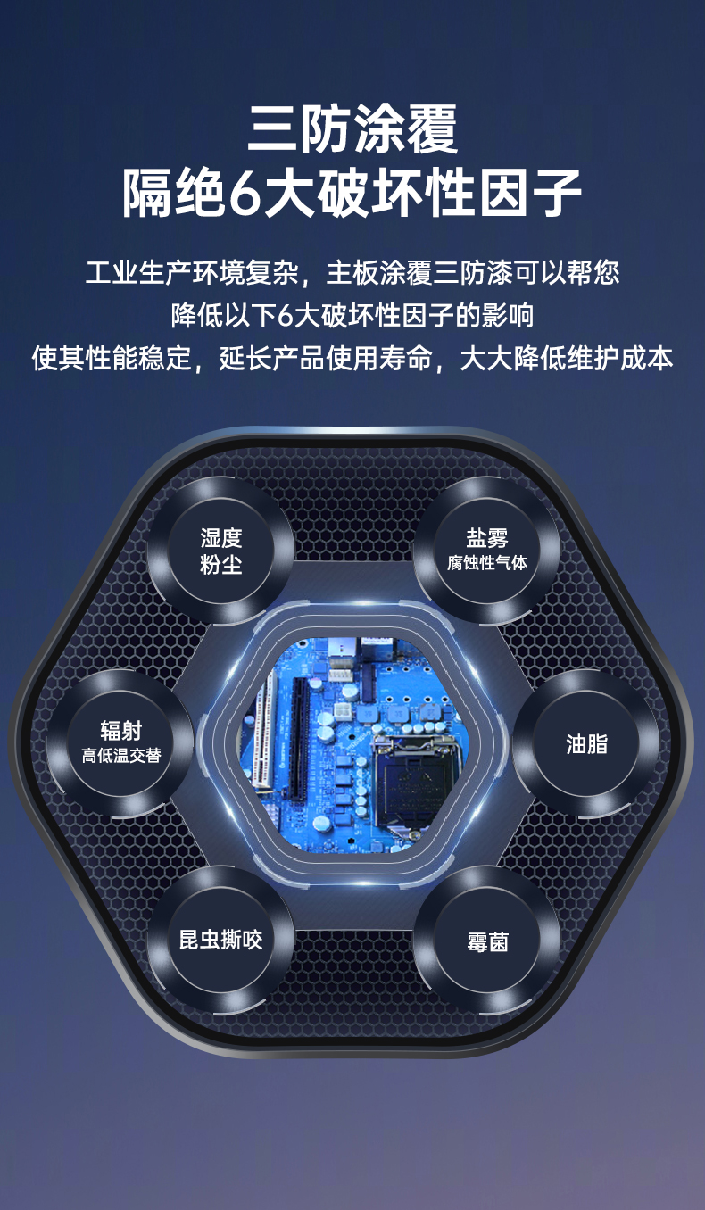 星亿三防工控机,三防漆工业PC,防碱防霉菌工业主机,DT-610L-WW480MA.jpg