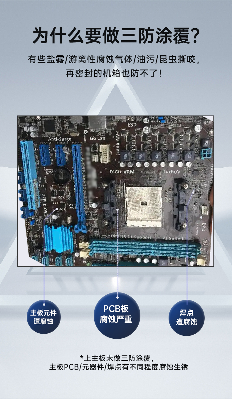 星亿三防工控机,三防漆工业PC,防碱防霉菌工业主机,DT-610L-WW480MA.jpg