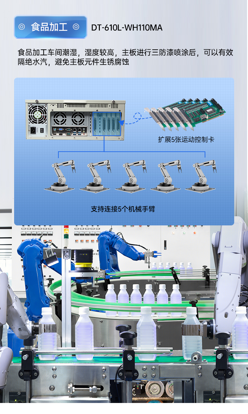 星亿三防工控机,三防漆工业PC,防碱防霉菌工业主机,DT-610L-WW480MA.jpg