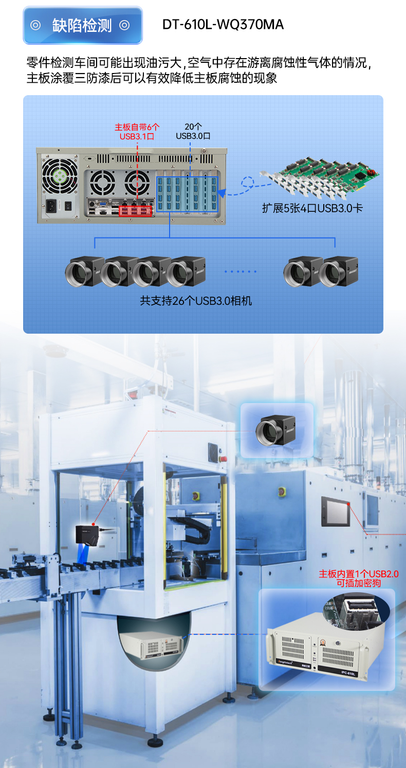星亿三防工控机,三防漆工业PC,防碱防霉菌工业主机,DT-610L-WW480MA.jpg