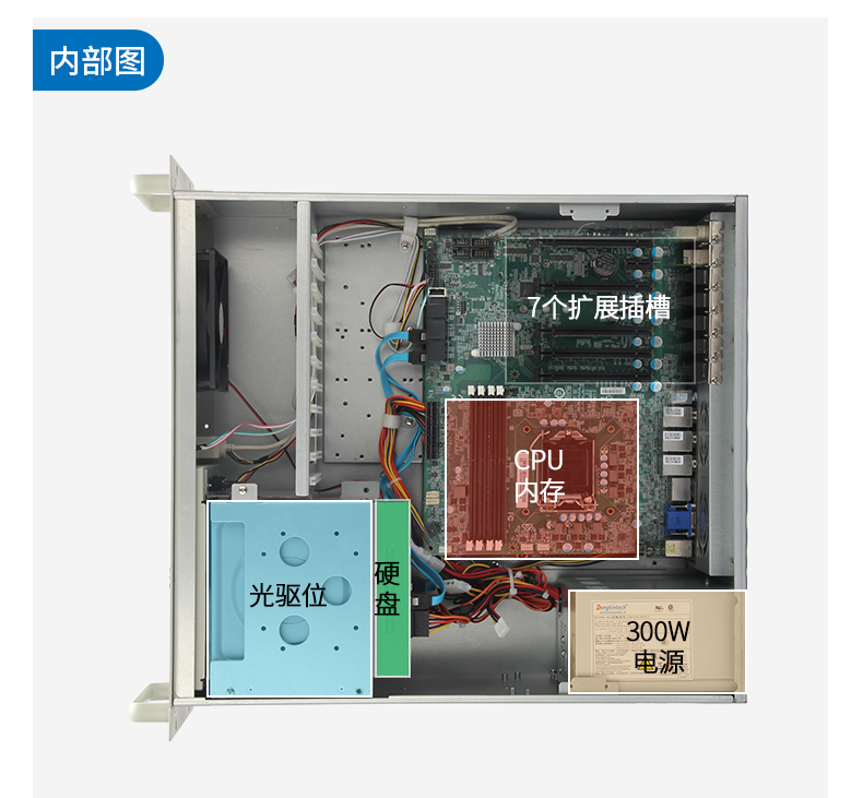 星亿三防工控机,三防漆工业PC,防碱防霉菌工业主机,DT-610L-WW480MA.jpg