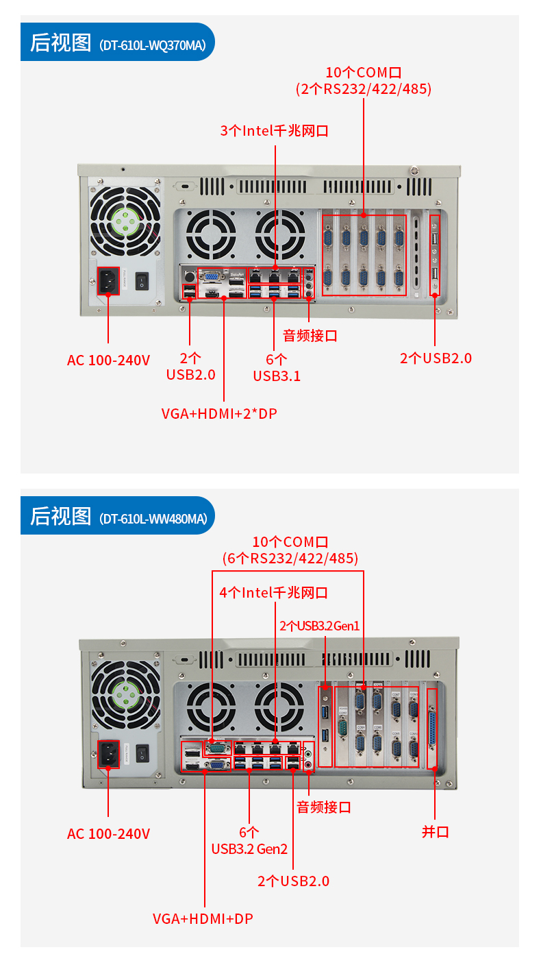 星亿三防工控机,三防漆工业PC,防碱防霉菌工业主机,DT-610L-WW480MA.jpg