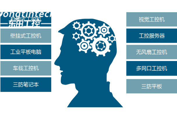 星亿工控产品线.png