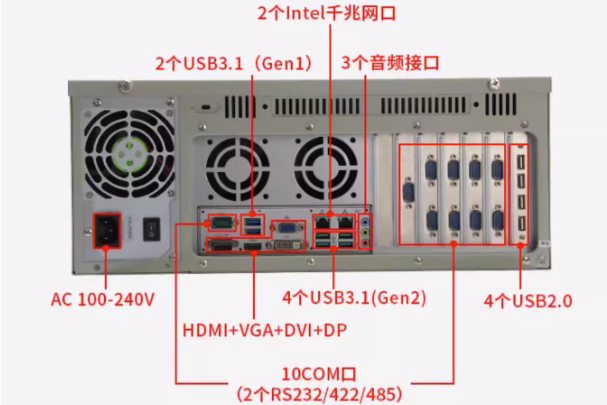 星亿工控端口.png