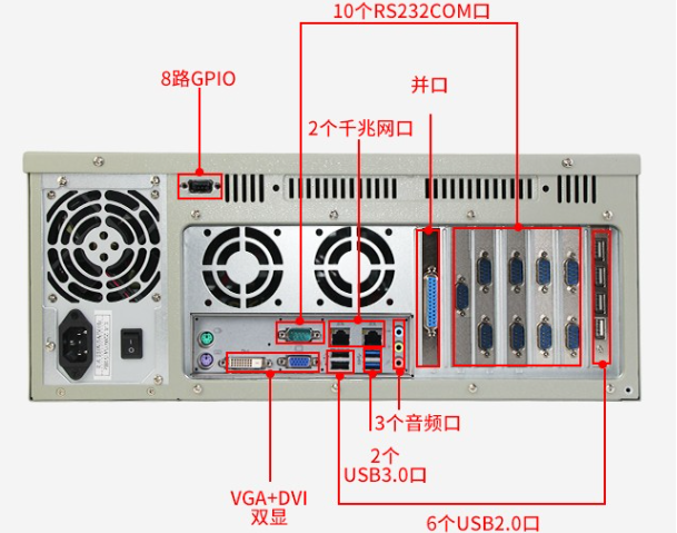 星亿工控机端口.png