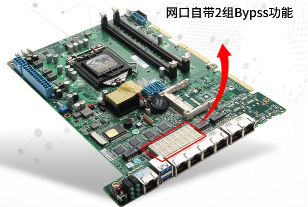 2U多网口工控机主板.png 2U多网口工控机主板.png