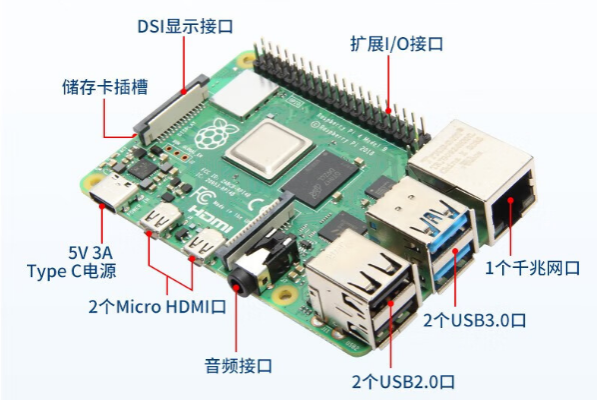 迷你工控机主板.png 迷你工控机主板.png