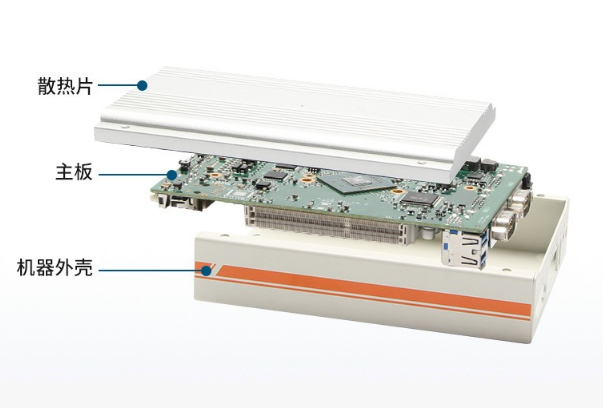 星亿嵌入式工控机.png 星亿嵌入式工控机.png