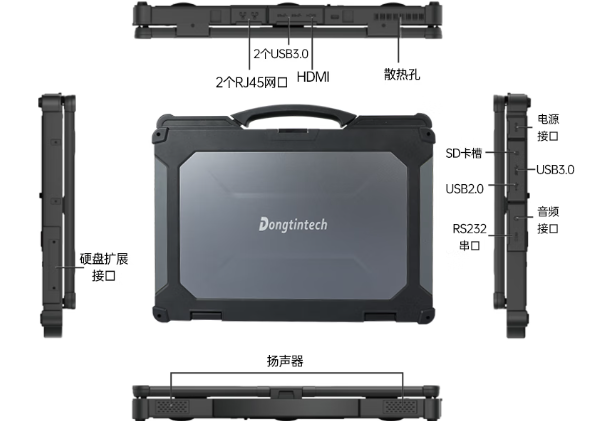 星亿三防笔记本电脑端口.png