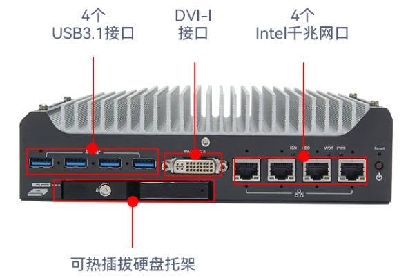 星亿嵌入式工控机端口.png