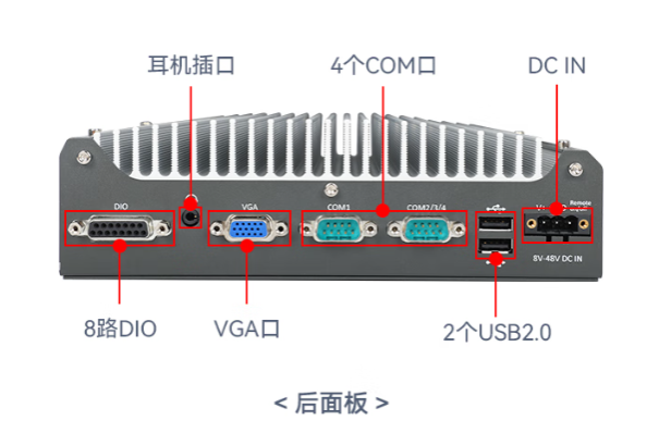 星亿嵌入式工控机.png