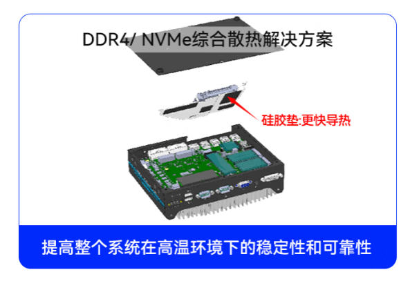 星亿嵌入式工控机散热.png