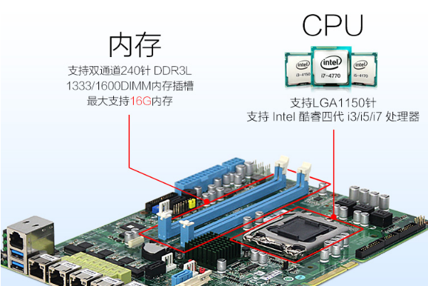星亿多网口工控机性能.png