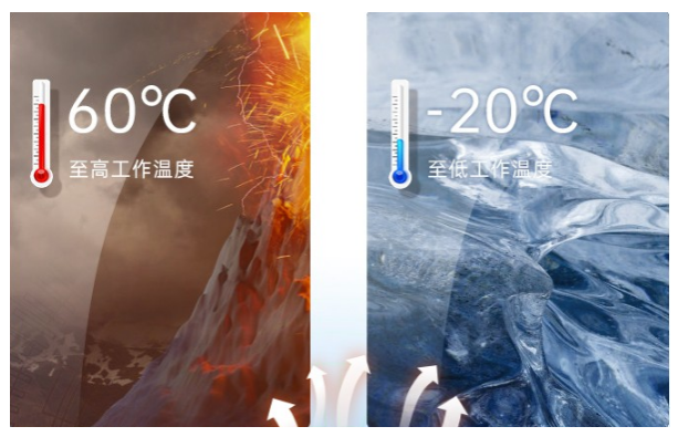 星亿工控机高低温测试.png