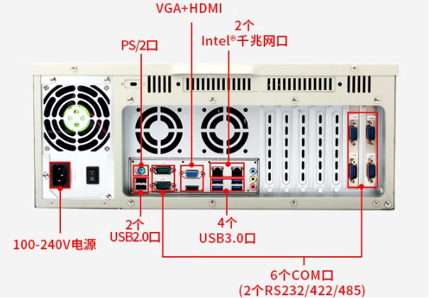星亿4U工控机端口.png