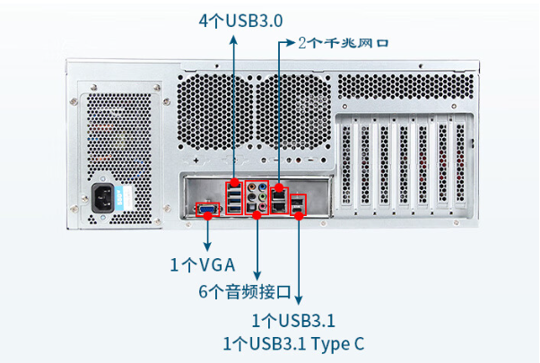 星亿4U工业服务器端口.png