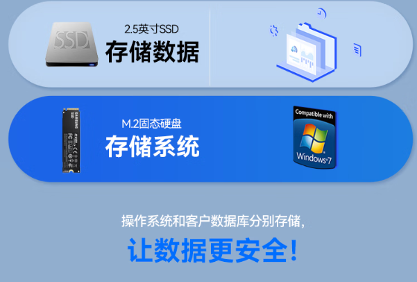 星亿嵌入式工控机存储.png
