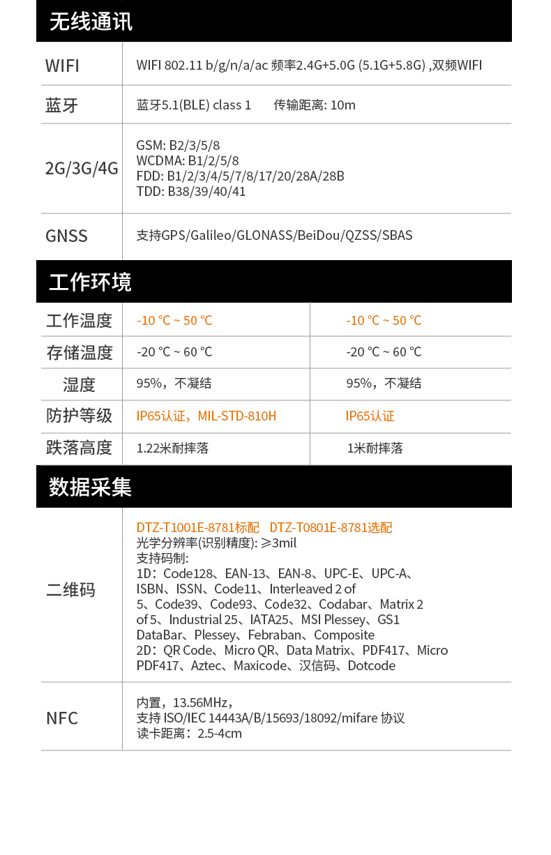 星亿轻薄三防平板,10寸三防平板电脑终端,DTZ-T1001E-8781.jpg