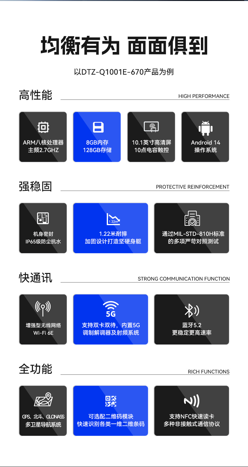 星亿8寸三防加固平板,IP65认证三防平板终端,DTZ-Q0801E-670.jpg