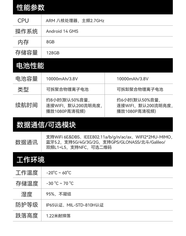 星亿8寸三防加固平板,IP65认证三防平板终端,DTZ-Q0801E-670.jpg