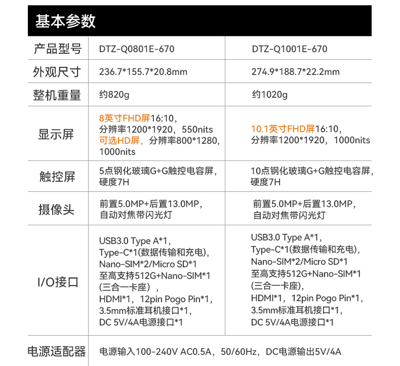 星亿8寸三防加固平板,IP65认证三防平板终端,DTZ-Q0801E-670.jpg