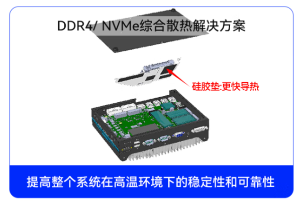 星亿嵌入式工控机散热.png