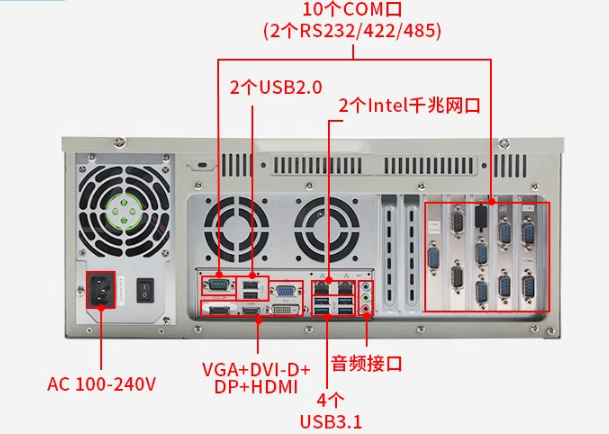 星亿4U工控机端口.png