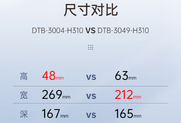 星亿嵌入式工控机尺寸.png