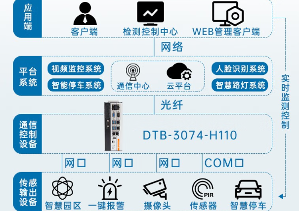 星亿边缘计算工控机.png