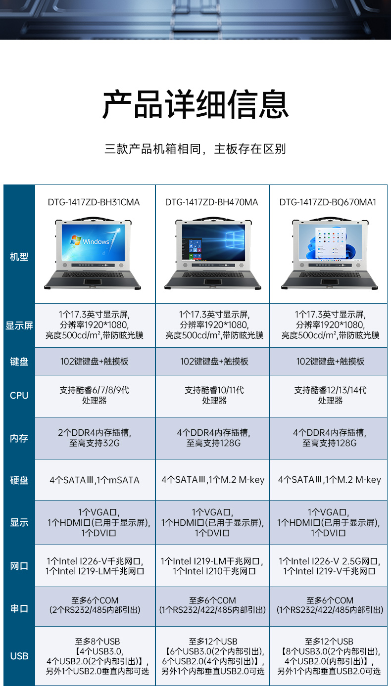 星亿加固便携机,17寸下翻式无人机指挥工作站,DTG-1417ZD-BQ670MA1.jpg