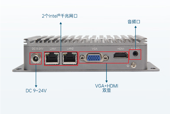 星亿小型工控机端口.png