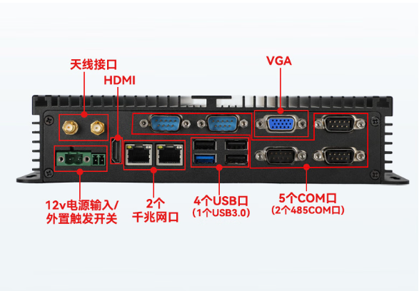 万泰嵌入式工控机端口.png