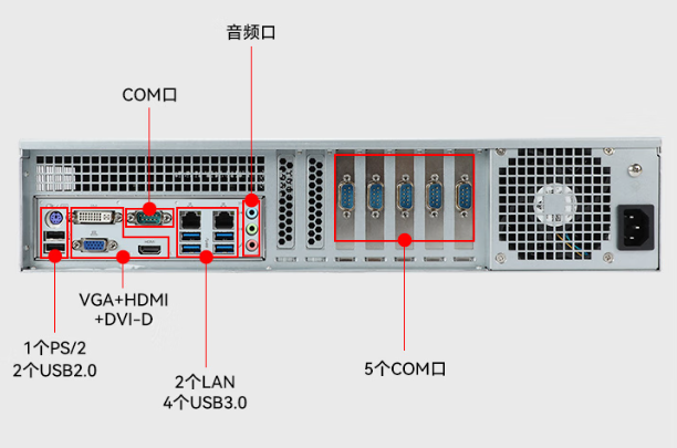 星亿2U机架式工控机端口.png