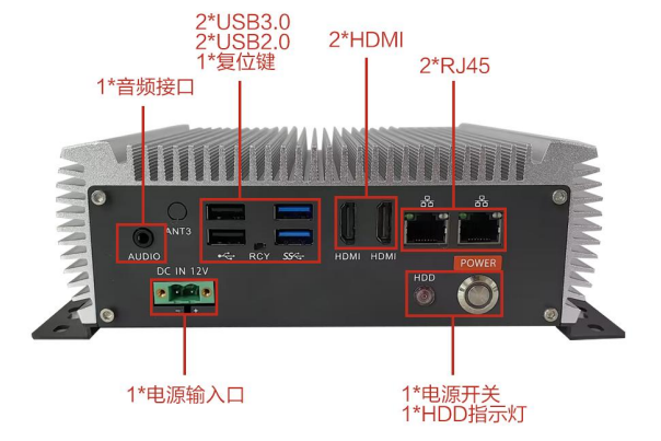 星亿嵌入式工控机端口.png