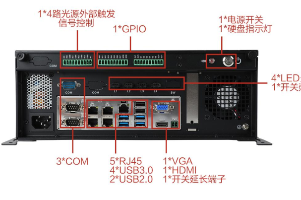 星亿桌面式工控机端口.png