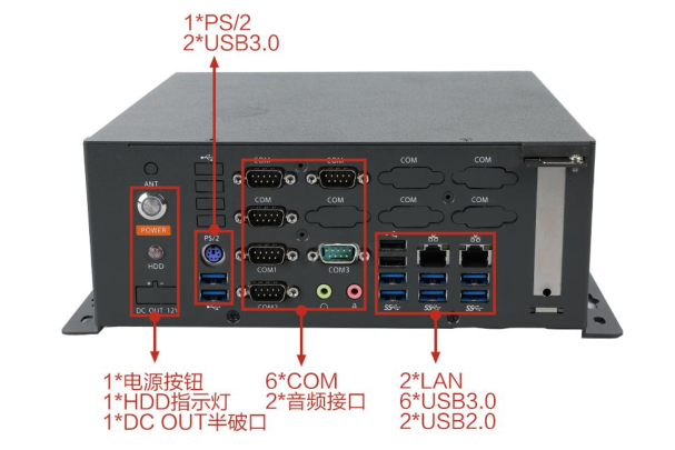 星亿桌面式式工控机端口.png