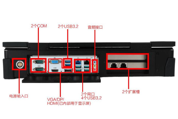 星亿加固便携机端口.png 星亿加固便携机端口.png