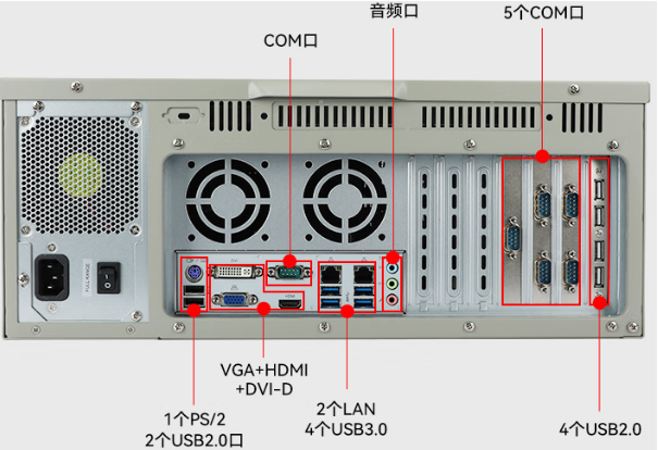 星亿4U工控机端口.png