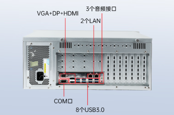星亿飞腾D2000国产工控机端口.png