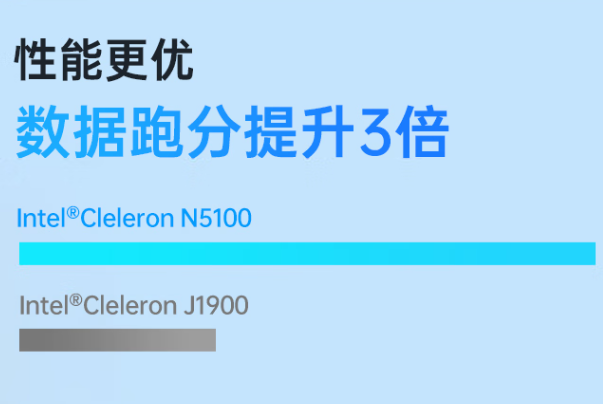 星亿加固平板处理器.png