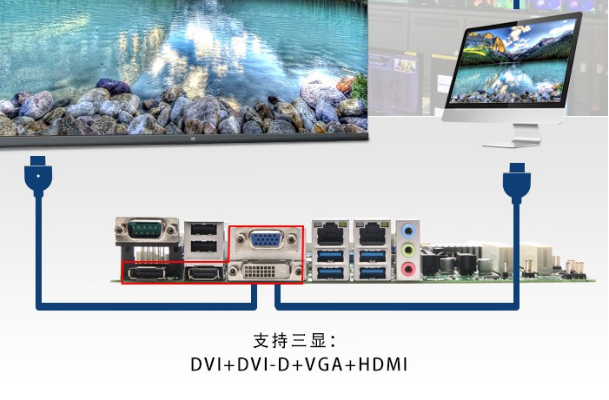 星亿视觉工控机显示端口.png
