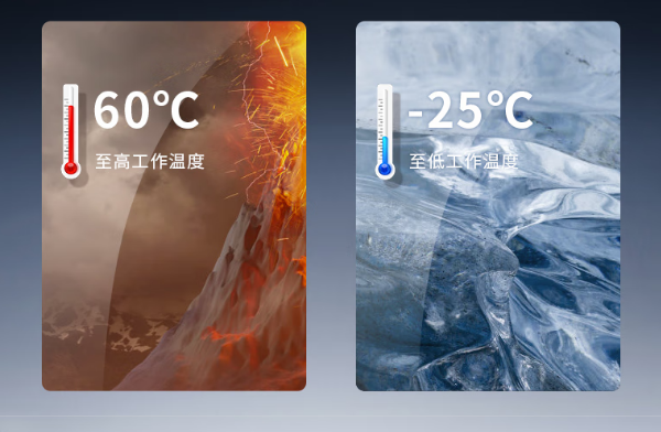 星亿酷睿14代工控机运行温度.png 星亿酷睿14代工控机运行温度.png