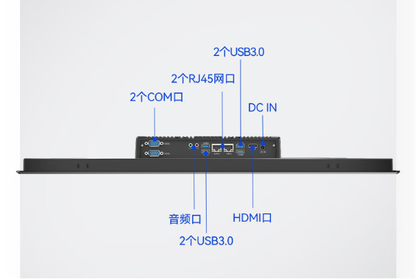 星亿工业平板电脑一体机端口.png
